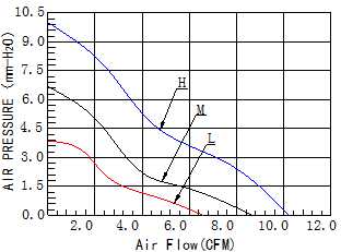 投影仪安博·体育(中国)